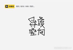 中文字体的性格和运用方法 下