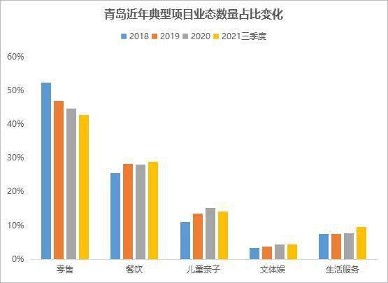 山东智慧生活公司是做什么的？