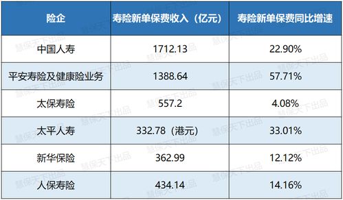 现金宝理财取出时间,现金宝理财取出时间详解