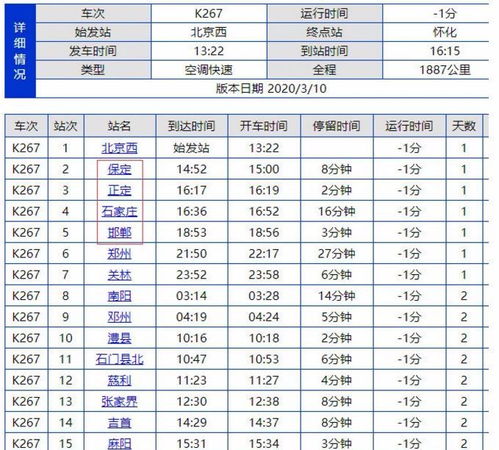 河北三地通报4名与郑州境外输入确诊病例密切接触者,其中一人在石家庄生活