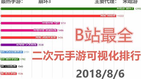 电影热度排行榜前十名2020,震撼发布！2020年电影热度