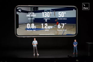 王力宏抢先上手iPhone Xs Max,直呼超大超漂亮 附苹果发布会全程视频