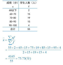 这条公式是什么意思 