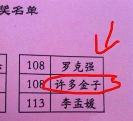 00后的奇葩名字 父母们到底怎么想的 人才啊 