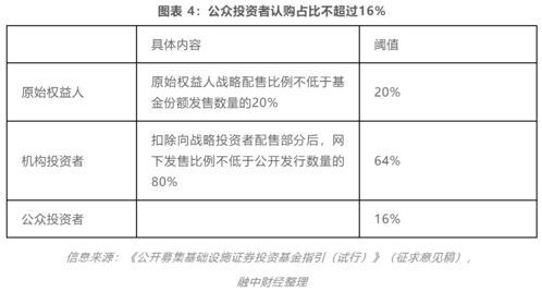 仓储分拣主管求职简历范文;拼多多物流仓库做什么岗位最好？