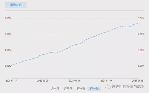 定投股票如何？如何定投才能拥有更大收益？