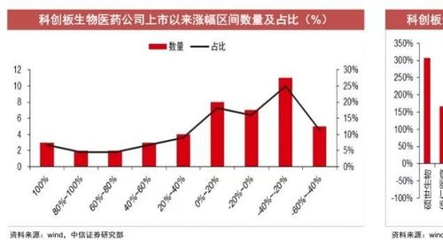 平仓是什么意思,什么是平仓? 平仓是什么意思,什么是平仓? NTF