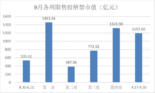 借壳上市股票有哪些