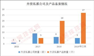 什么是RQFII A股ETF？