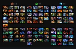 守望先锋对比DOTA2 电竞项目的差距在哪 