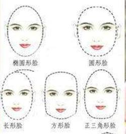 女人化妆很简单,掌握5种脸型和技巧就够了 