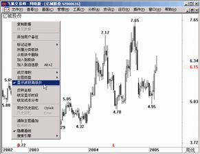 怎么能把炒股软件里的，波段高低点显示调出来?