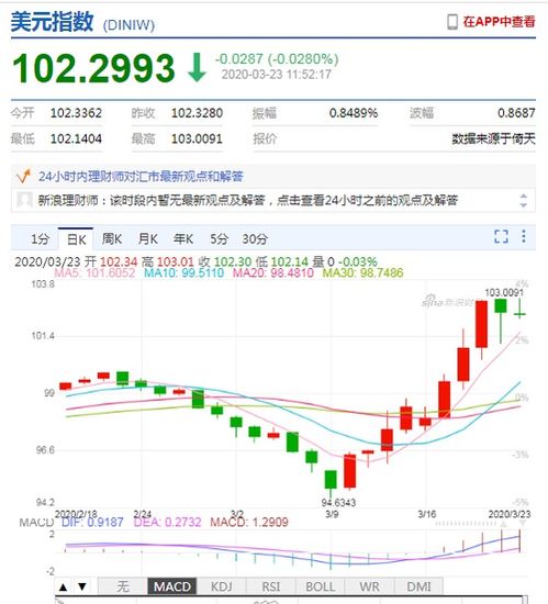 印度外资撤离「外资逃离印度本季度股市流出40亿美元卢比恐成亚洲最差货币」