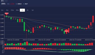 blur币的交易情况分析,定额备用金报销费用视同货币资金支付费用处理是什么意思？非定额备用金报销费用时作为债权的回收处理是什 blur币的交易情况分析,定额备用金报销费用视同货币资金支付费用处理是什么意思？非定额备用金报销费用时作为债权的回收处理是什 生态