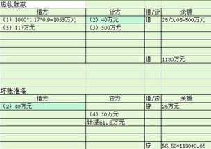 甲股份有限公司为增值税一般纳税人，适用的增值税税率为百分之一十七，商品销售均为正常的商品交易，销售