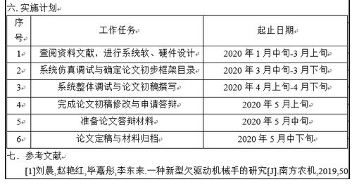 股票定价策略研究开题报告