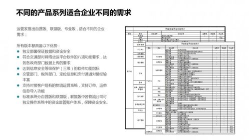 货物运输险哪个平台比较好