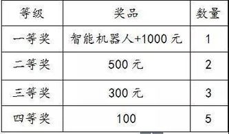 以父之名 为爱发声 父亲节抖音大赛开赛 千元现金大奖等你拿 