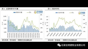 期货可以提前平仓吗,期货交易平仓:真的可行吗? 期货可以提前平仓吗,期货交易平仓:真的可行吗? 行情