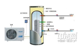 空气能热水器的缺点 