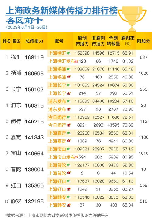 2023年农历六月的黄道吉日有哪些