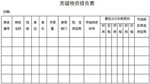 我刚买的０００５１８被套．请帮我看一眼应该怎么操作