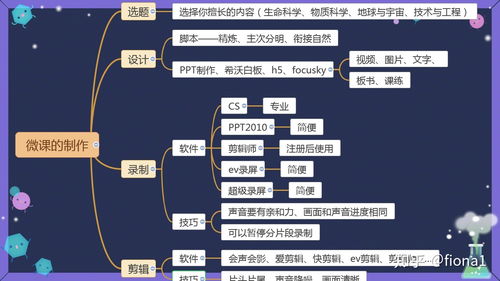 伏秒特性的绘制方法和含义,简述避雷器伏－秒特性的含义，避雷器与被保护电气设备的伏－秒特性应如何配合才能起到保护作用？