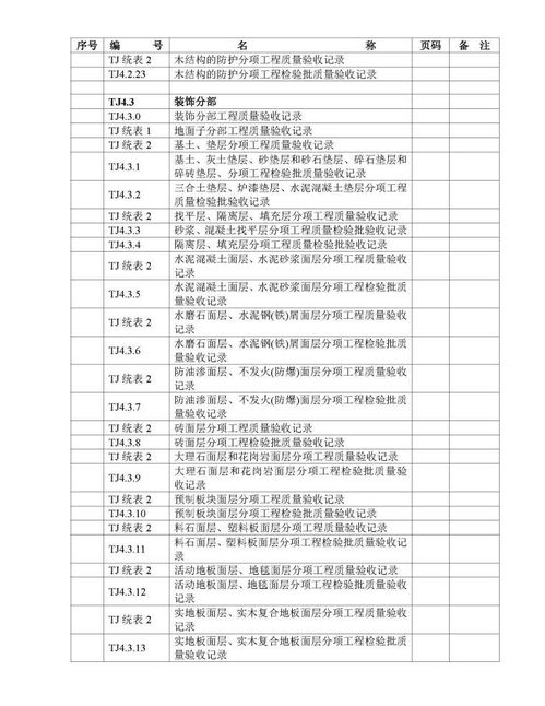 全套建筑工程施工质量验收资料表