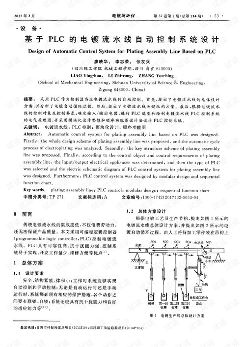 电镀流水线的plc控制毕业论文