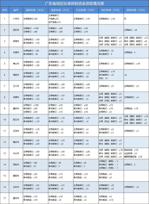 京牌指标新政策(详细解读最新车牌租赁市场行情)