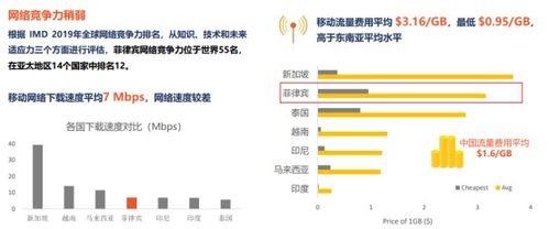 shopee菲律宾可以卖化妆品吗,shopee虾皮菲律宾市场特点？