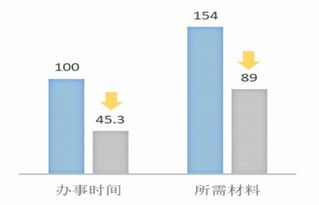 爱心人士服务群众方案范文_爱心基金会成立流程及方案？