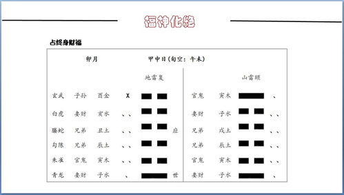 想知道你这辈子能发财吗 10分钟学会预测财运 易经六爻 二百八十二