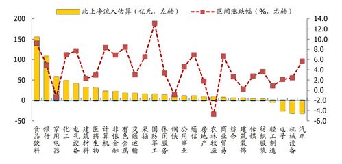 国盛证券 东方财富证券 哪个好