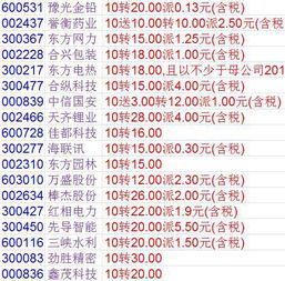 10送15的股票是什么意思？