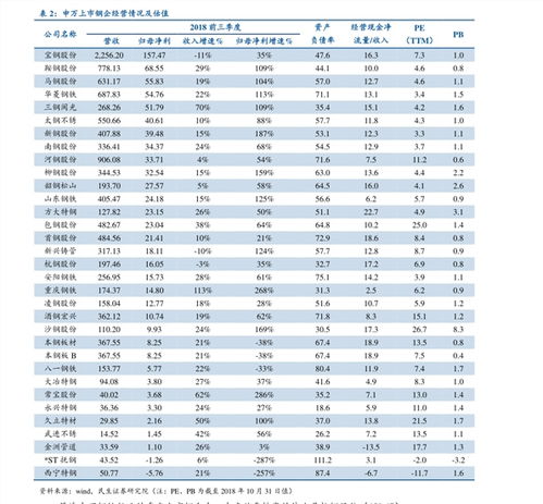 阿塞拜疆货币和人民币的换算, 2，外汇基础。 阿塞拜疆货币和人民币的换算, 2，外汇基础。 专题