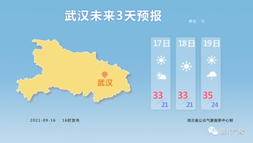沁源县天气预报：掌握未来，把握生活！