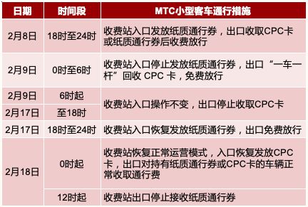 快速、准确选择温大查重