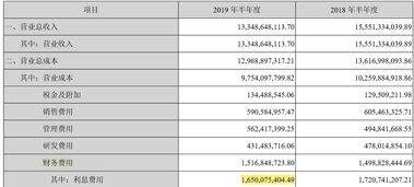 融资租赁怎样介入房地产业？