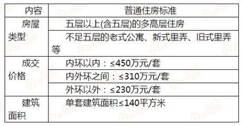 差额选举20%怎么计算,差额选举是指在进行