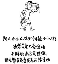 你的微信昵称,暴露了你的性格 咸宁人快看看自己的微信名 