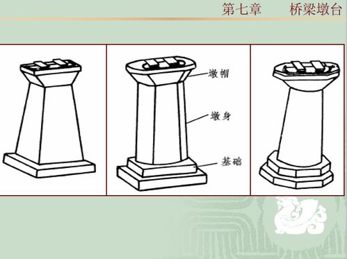 桥梁墩台的构造特点及分类