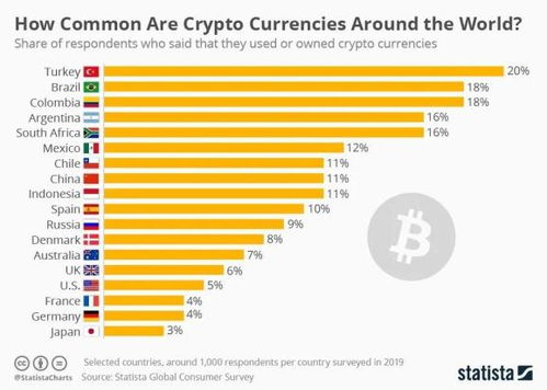 MTT币上那家交易所, MTT币在那个交易所上吗? MTT币上那家交易所, MTT币在那个交易所上吗? 百科