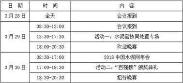 今年为什么水泥回涨的呢吗搞啊 还会涨吗 什么时间掉啊