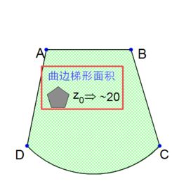 怎样求板的边跨