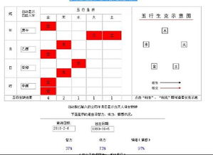 1990年农历8月属马的命