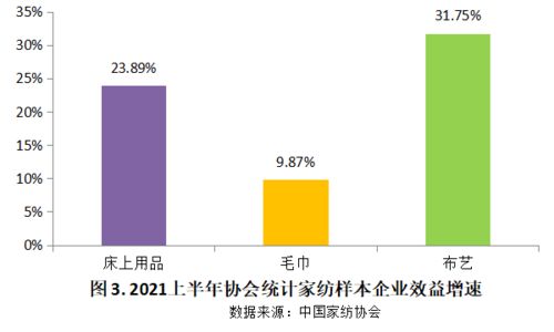 某公司决定进入国际市场，它首先应考虑哪几个方面的问题？