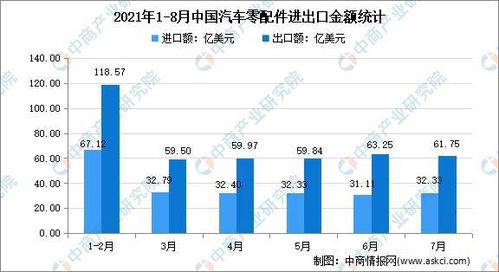 常熟亚通汽车零部件工资待遇怎么样