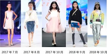 七色风给未来专业武汉儿童模特的2019新年礼包