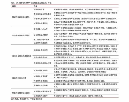 美国i765表格相当于绿卡吗(拿到美国工卡后多久能拿绿卡)